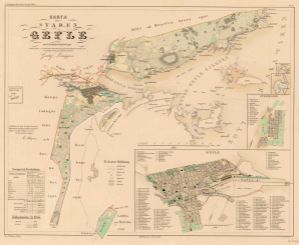 Gävle 1858 - Historisk Karta