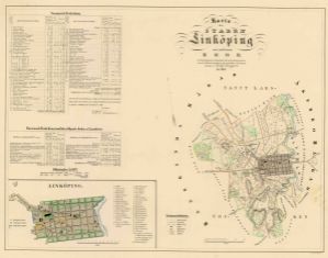 Linköping 1853 - Historisk Karta